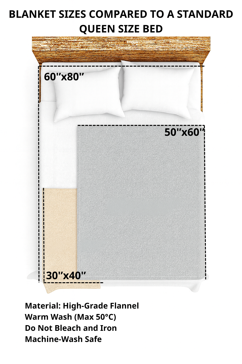 BLANKET FOR GRANDSON – COMFORT & WARMTH GIFT FROM GRANDMA  Sherpa Fleece Quilt Blanket MTNN00 (SKUB12-BLK-02)